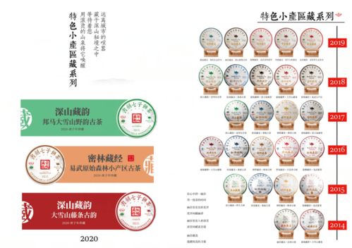 數(shù)說書劍 名山純料與便捷快消的完美融合——書劍古茶八大產(chǎn)品系列解析